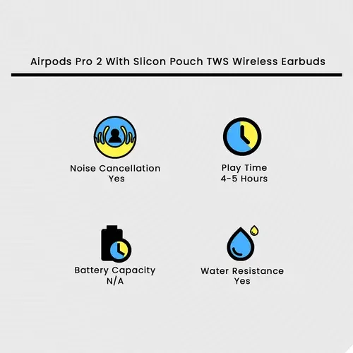AirPods Pro 2 TWS Wireless Earbuds